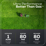 60V 25" Dual Blade Self-Propelled Mower 5-pc Combo Kit, (3) 4.0 Ah Batteries, (1) Single Port Chargers and (1) Dual-Port Charger