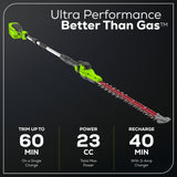 60V 20"  6-position Cordless Battery Pole Hedge w/ 2Ah Battery and 3A Charger