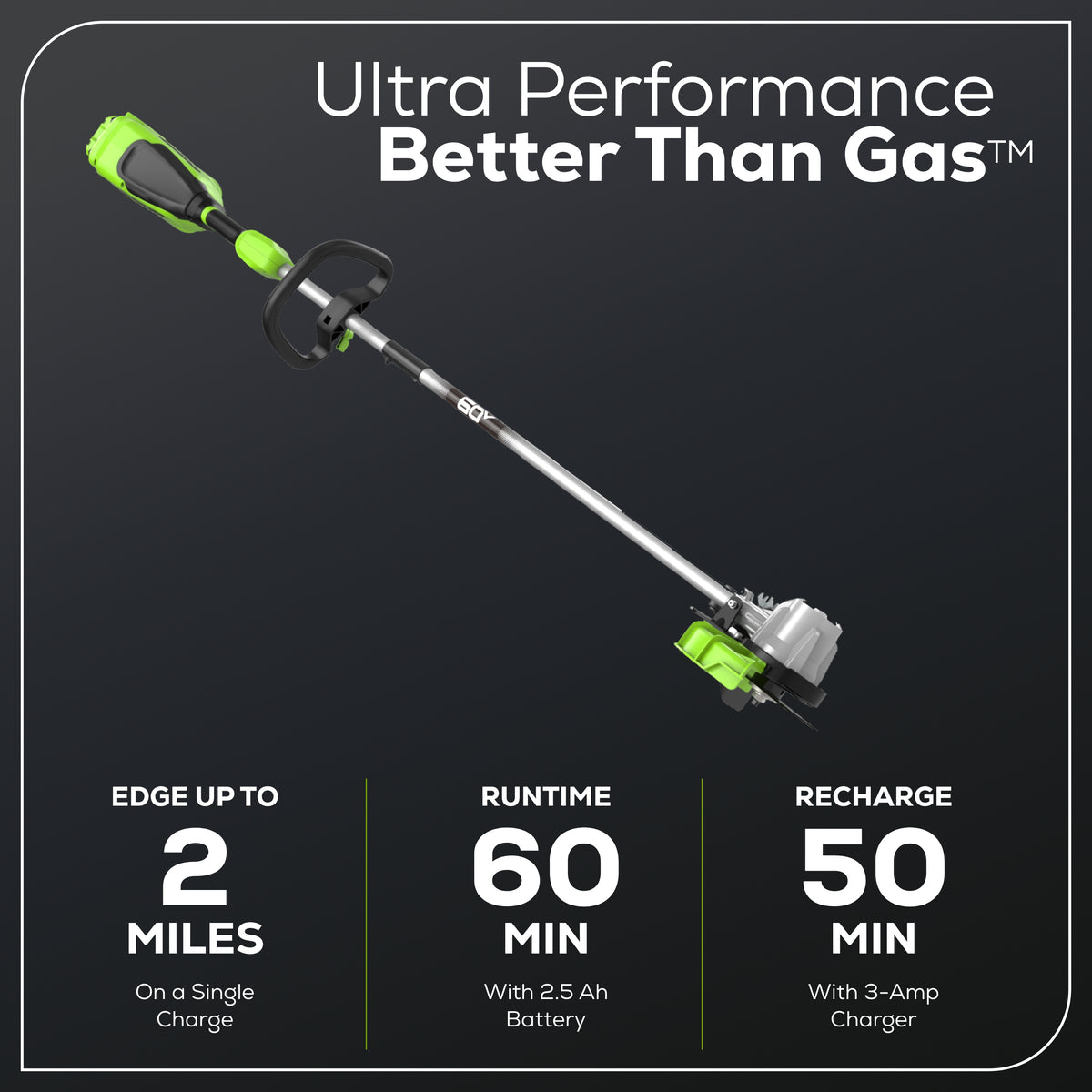60V 8" Brushless Cordless Battery Edger: (1) 2.5 Ah Battery, (1) 3A Charger