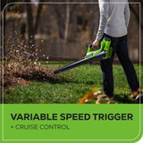 40V 12" Cordless String Trimmer and 390CFM Leaf Blower Combo Kit w/ 2.0Ah Battery & Charger