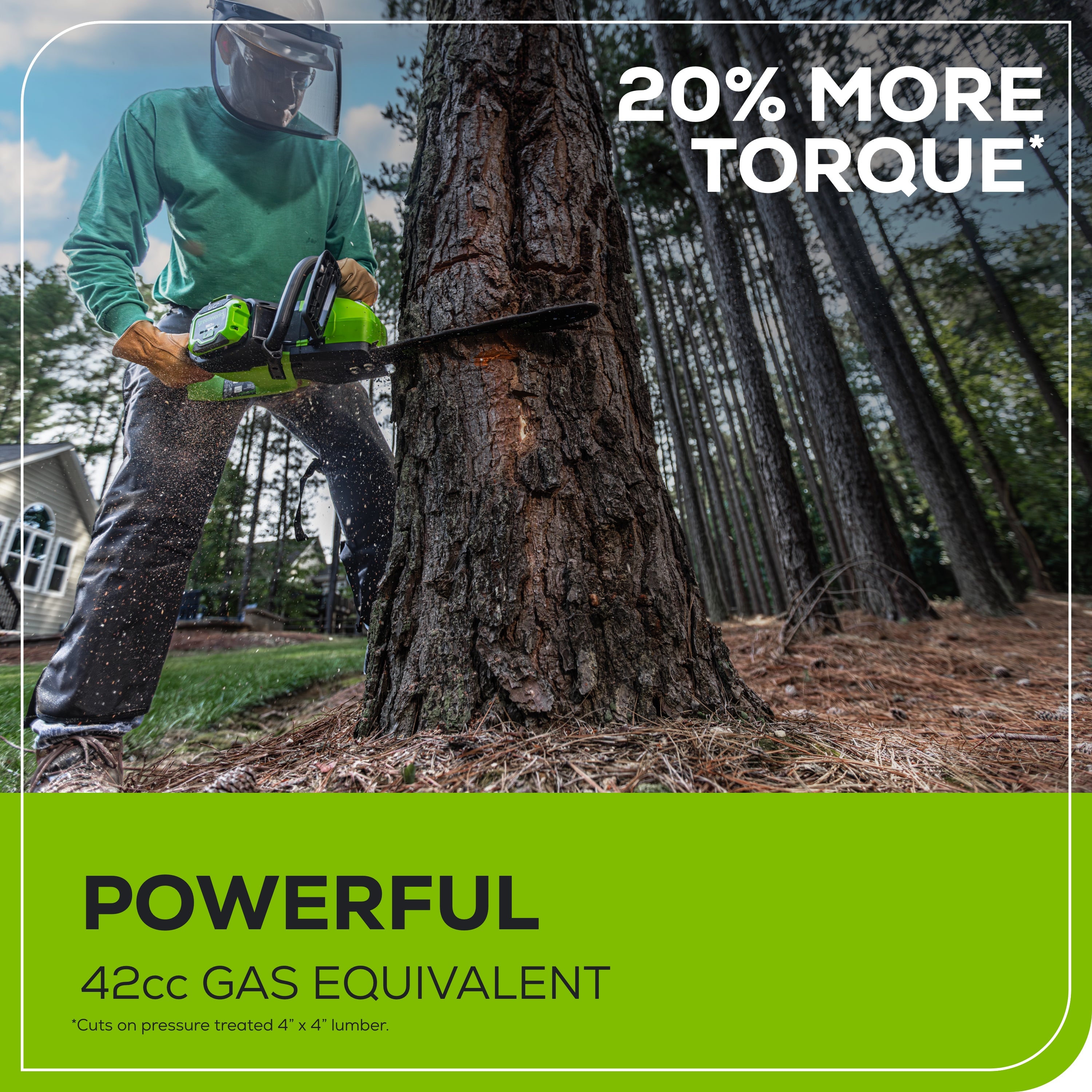 60V 18"Cordless Battery 2.0 kW Chainsaw and Hard Case, 4Ah Battery and Charger