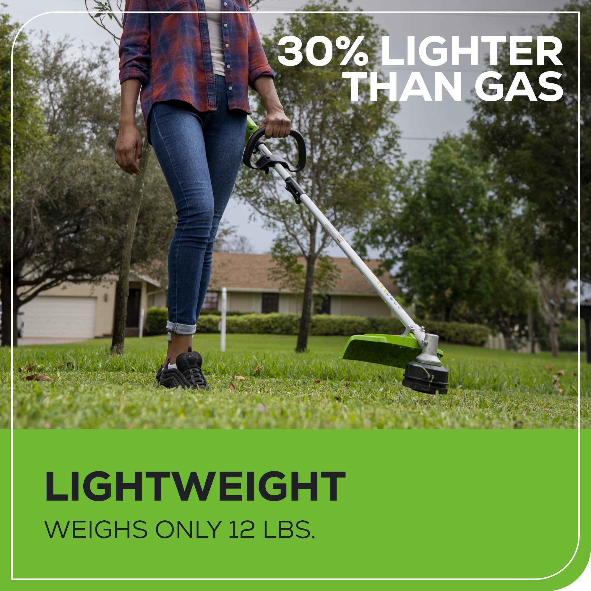 48V (24V x 2) 16" Cordless Battery String Trimmer (Attachment Capable): (2) 4.0 Ah USB Batteries and Dual-Port Charger