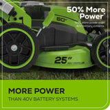 60V 25" Dual Blade Self-Propelled Mower 5-pc Combo Kit, (3) 4.0 Ah Batteries, (1) Single Port Chargers and (1) Dual-Port Charger