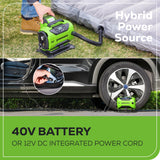 40V Cordless Battery Inflator: 2.0 Ah Battery and Charger