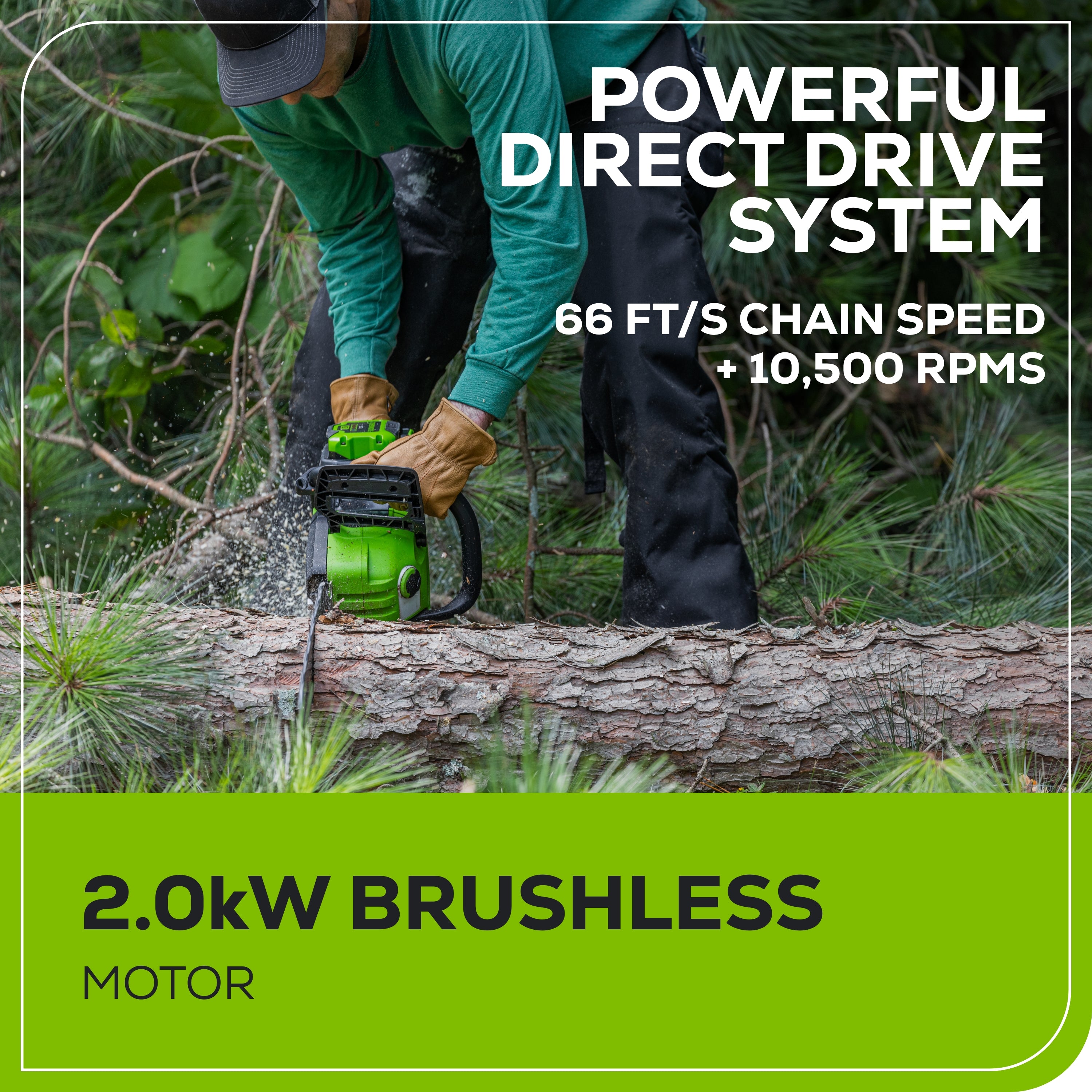 60V 18"Cordless Battery 2.0 kW Chainsaw and Hard Case, 4Ah Battery and Charger