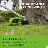 48V (24V x 2) 16" Cordless Battery String Trimmer (Attachment Capable): (2) 4.0 Ah USB Batteries and Dual-Port Charger