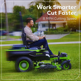60V 54" MaximusZ Zero Turn Riding Mower: (2) 20.0 Ah (2) 8.0 Ah and (2) 4.0 Ah Batteries and 1.5kW Charger, MZ5461