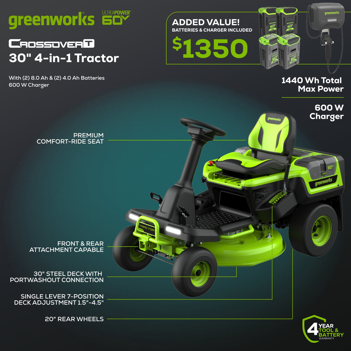 60V 30” CrossoverT Riding Lawn Tractor with (2) 8.0 Ah, (2) 4.0 Ah Batteries & 600-Watt Charger, CRT3061