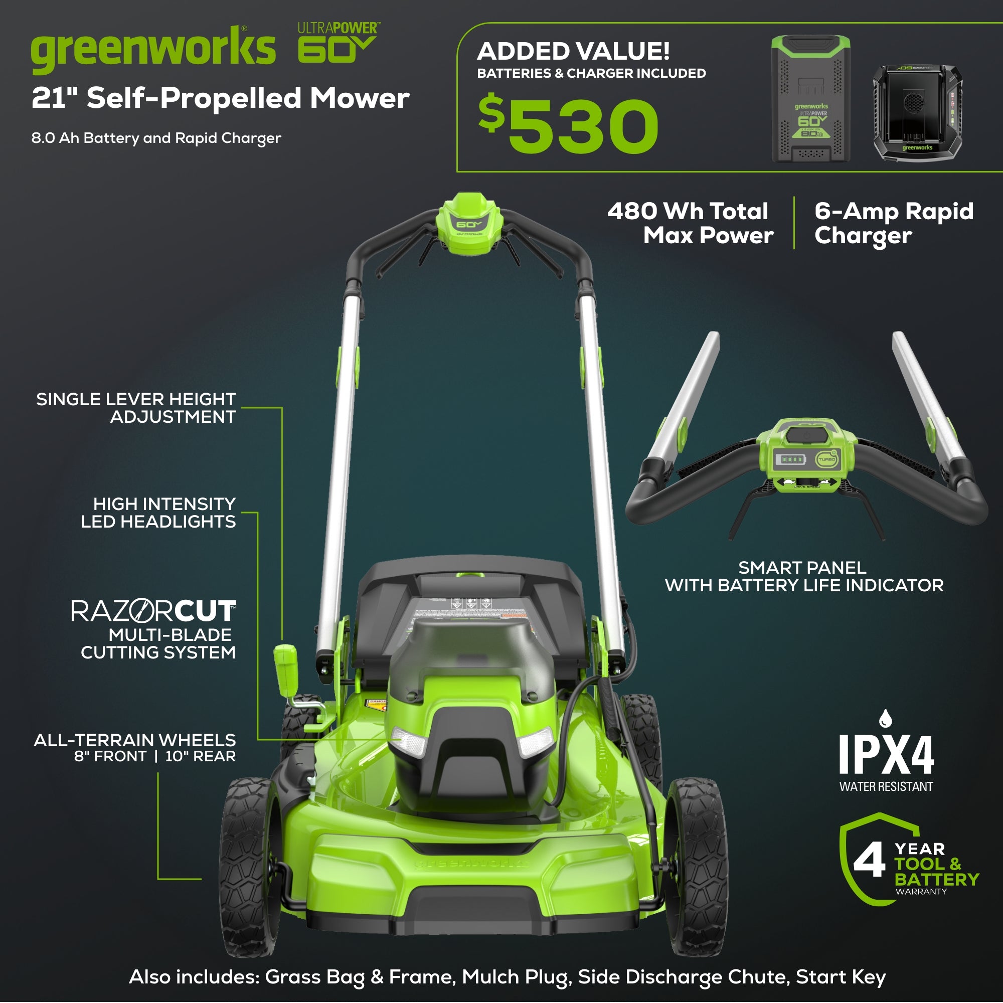 OPEN BOX 60V 21" Cordless Battery Dual Blade Self-Propelled Mower, (1) 8Ah battery and 6A Charger, LM2146S
