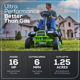60V 30” CrossoverT Riding Lawn Tractor with (2) 8.0 Ah, (2) 4.0 Ah Batteries & 600-Watt Charger, CRT3061