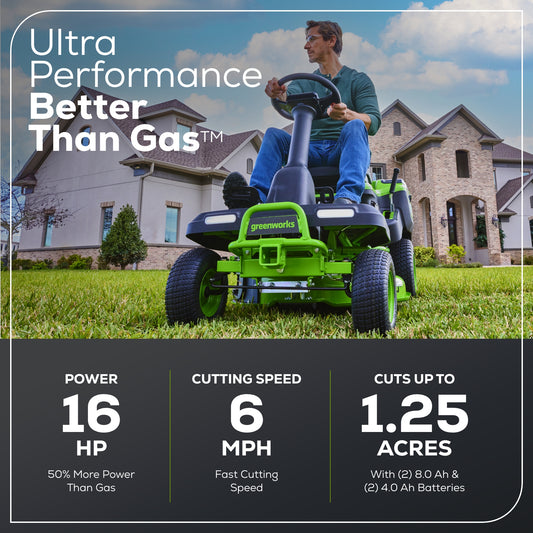 60V 30” CrossoverT Riding Lawn Tractor with (2) 8.0 Ah, (2) 4.0 Ah Batteries & 600-Watt Charger, CRT3061