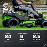 60V 42" Cordless Battery CrossoverT Riding Lawn Mower: (6) 8.0 Ah Batteries and (3) Dual-Port Turbo Chargers, CRT4261