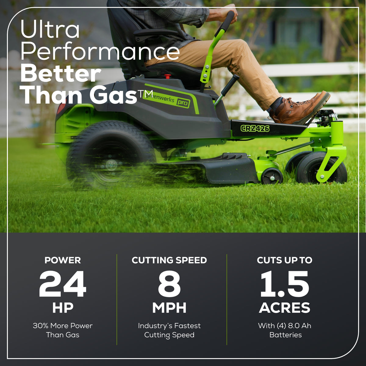 60V 42" Electric CrossoverZ Zero Turn Mower with (4) 8 Ah Batteries and (2) Dual-Port Turbo Chargers, CRZ4262