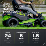 RENEWED 60V 42" Cordless Battery CrossoverT Riding Lawn Mower, (4) 8.0 Ah Batteries and (2) Dual-Port Turbo Chargers, CRT4262