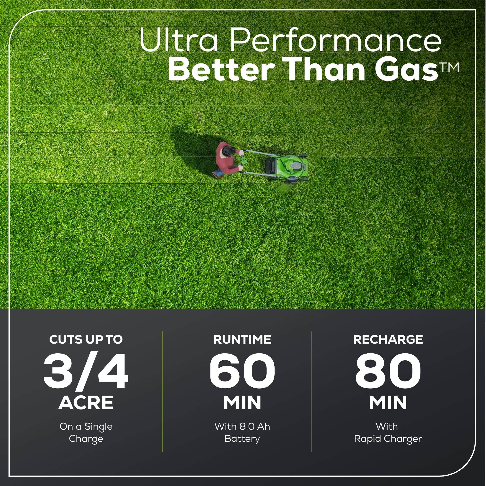 OPEN BOX 60V 21" Cordless Battery Dual Blade Self-Propelled Mower, (1) 8Ah battery and 6A Charger, LM2146S