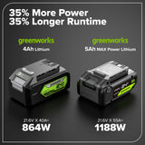 24V 5.0 Ah Tabless Battery with Bi-Directional USB-C Port