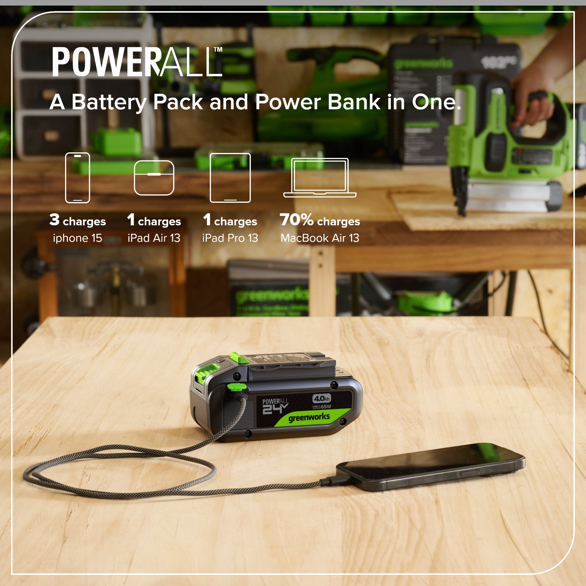 24V 4.0 Ah 21700 Battery with Bi-Directional USB-C Port