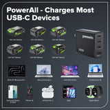 140W USB-C GaN II Charger
