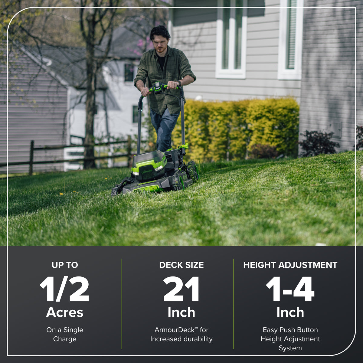 80V 21" Cordless Battery 4-in-1 Self-Propelled Mower: (1) 4.0Ah,(1) 2.0Ah Batteries & 2A Charger, LM2108S