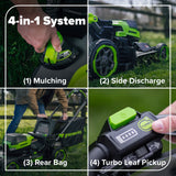 80V 21" Cordless Battery 4-in-1 Self-Propelled Mower: (1) 4.0Ah,(1) 2.0Ah Batteries & 2A Charger, LM2108S
