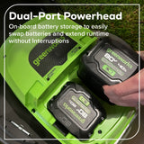 80V 21" Cordless Battery 4-in-1 Self-Propelled Mower: (1) 4.0Ah,(1) 2.0Ah Batteries & 2A Charger, LM2108S