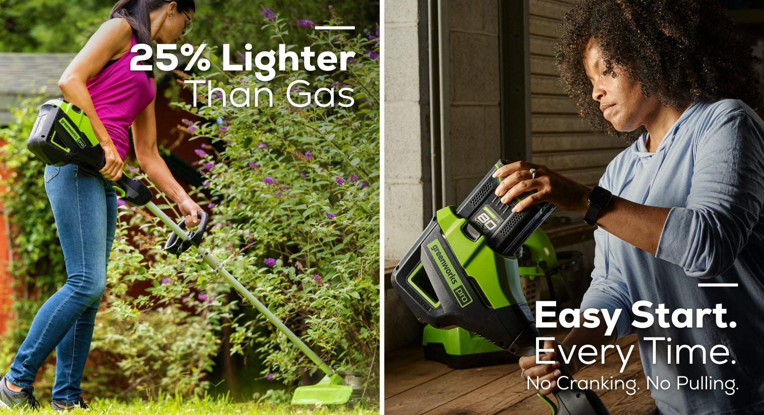 80V 16" Cordless Battery String Trimmer, 730 CFM Blower and 26" Hedge Trimmer Combo Kit: 2.0 Ah Battery and Charger