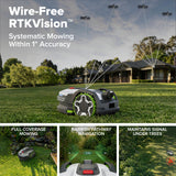 AiMowbot Wire-Free RTKVision Robotic Mower C30Z | 3/4 Acre