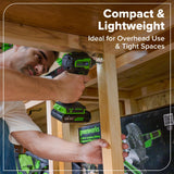 24V Cordless Battery 400 in-lbs Drill / Driver and 1950 in-lbs Impact Driver, Two(2) 2.0 Ah USB-C Batteries and 65W USB-C Fast Charger
