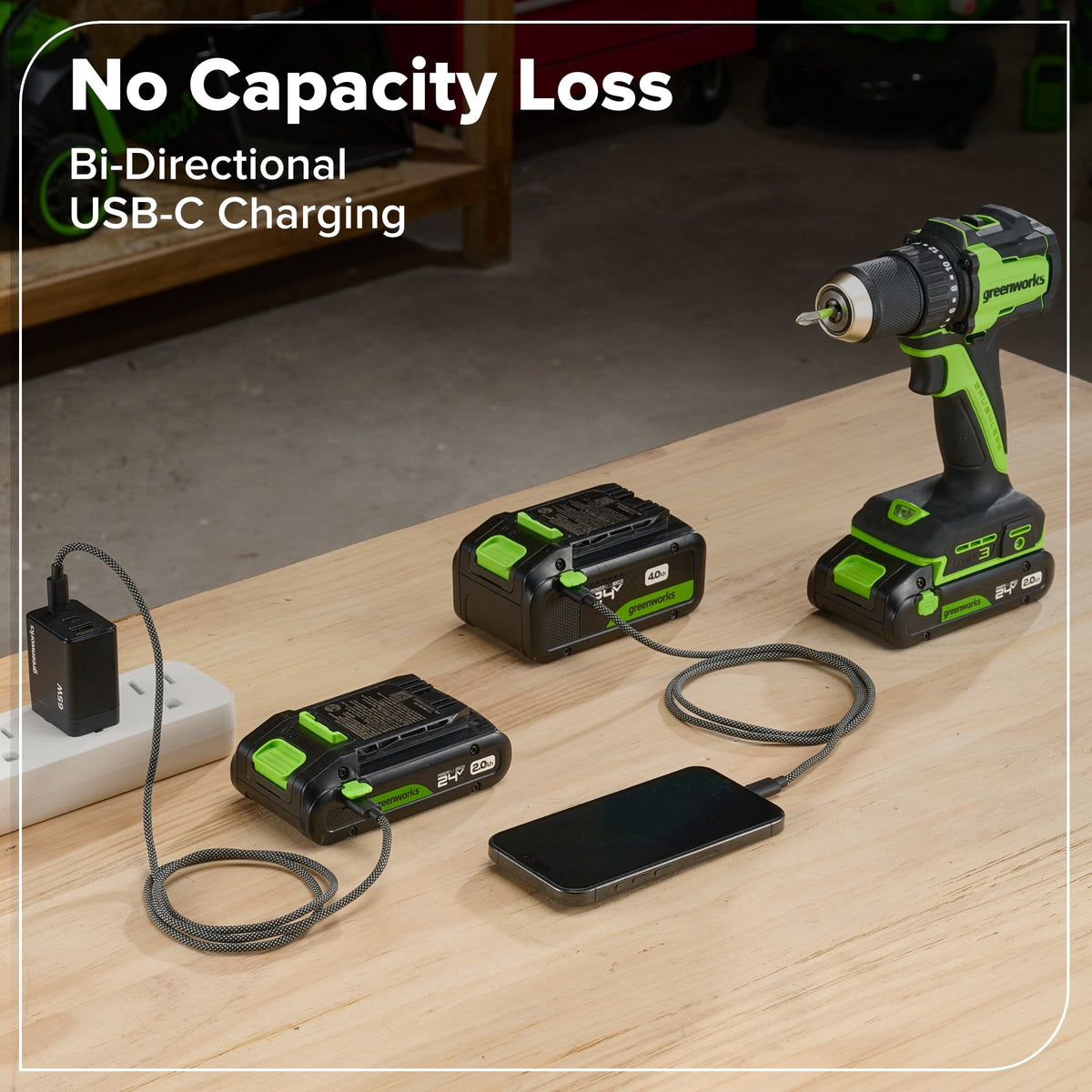 24V Cordless Battery 400 in-lbs Drill / Driver and 1950 in-lbs Impact Driver, Two(2) 2.0 Ah USB-C Batteries and 65W USB-C Fast Charger
