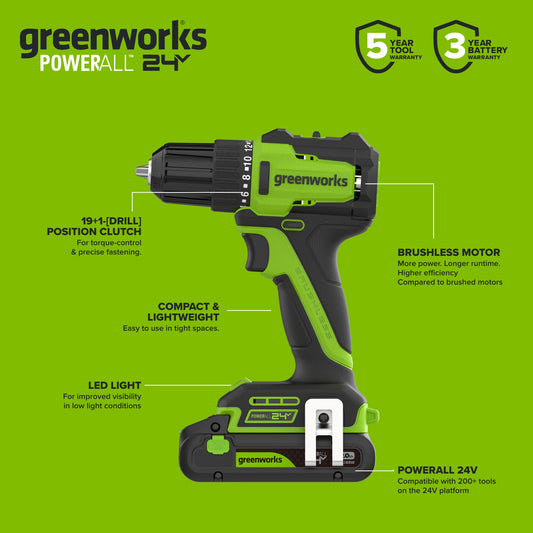 24V Cordless 280 in-lbs Drill/Driver Power Tool 8PC Combo Kit: (2) 2.0 Ah USB-C Batteries, 30W USB-C Charger Block, and 3' 100W USB-C Cable