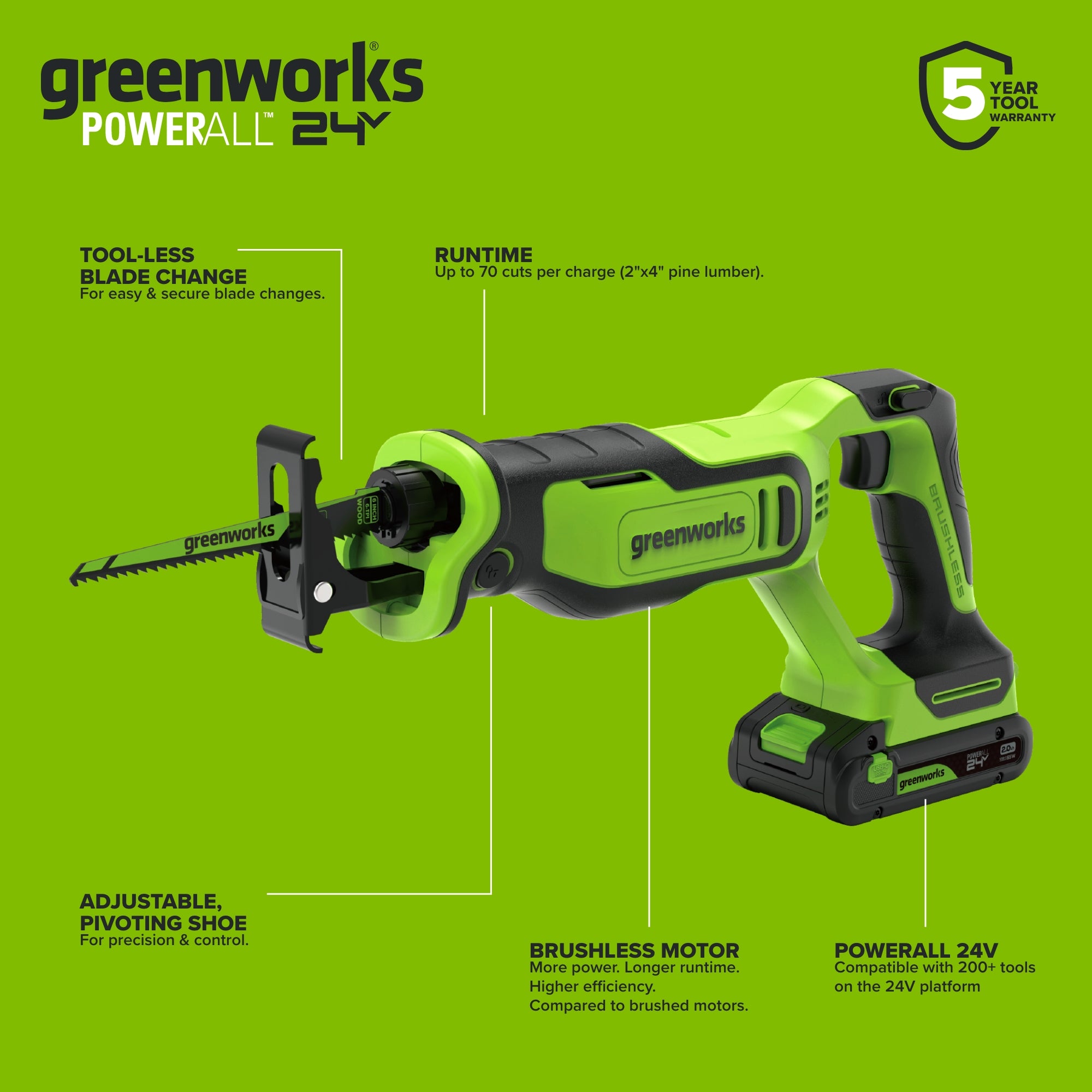 24V Cordless 280 in-lbs Drill/Driver Power Tool 4PC Combo Kit: (2) 2.0 Ah USB-C Batteries, 30W USB-C Charger Block, and 3' 100W USB-C Cable