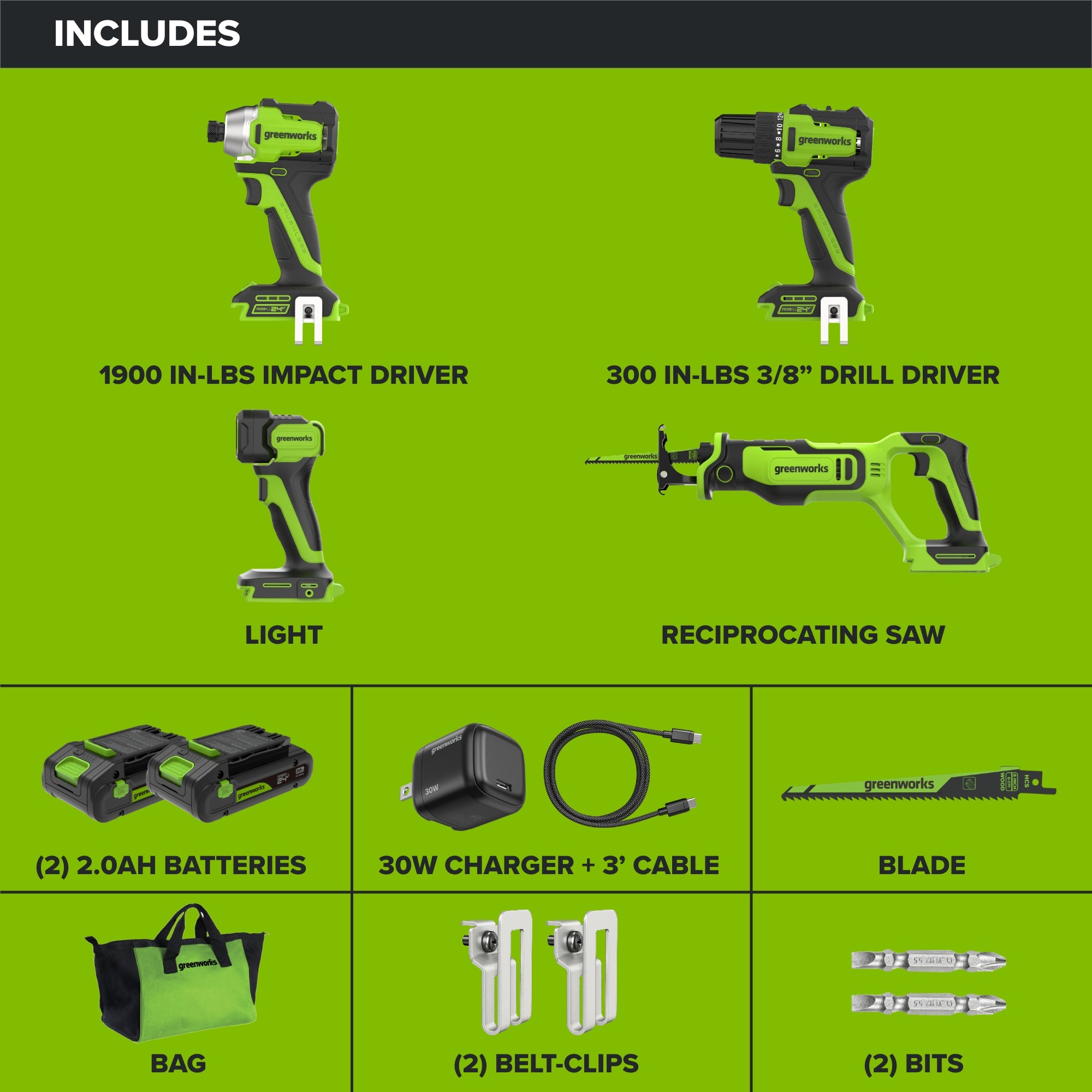 24V Cordless 280 in-lbs Drill/Driver Power Tool 4PC Combo Kit: (2) 2.0 Ah USB-C Batteries, 30W USB-C Charger Block, and 3' 100W USB-C Cable