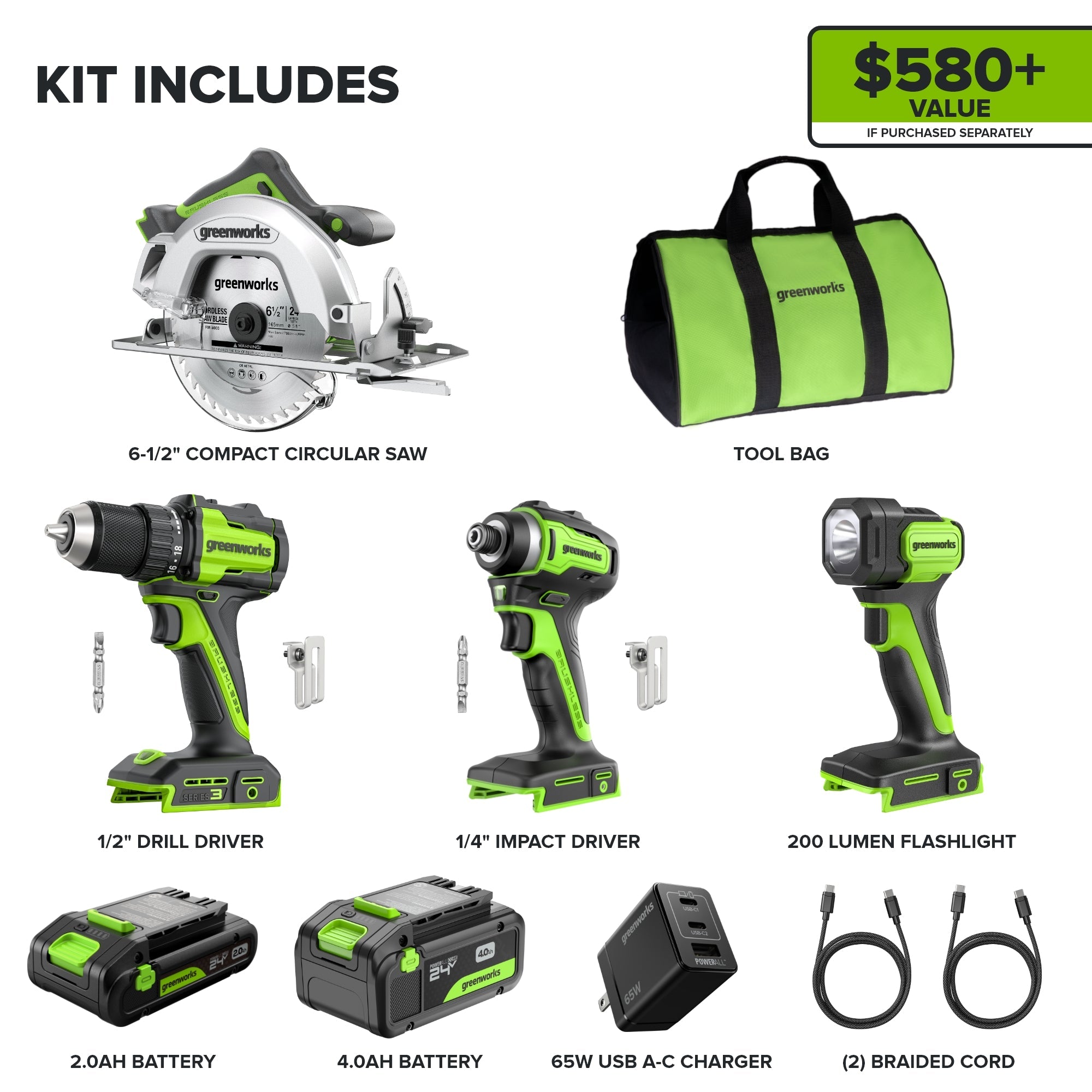 24V Cordless 400 in-lbs Drill/Driver Power Tool 4PC Combo Kit: (1) 4.0 Ah and (1) 2.0 Ah USB-C Batteries and 65W USB-C Fast Charger