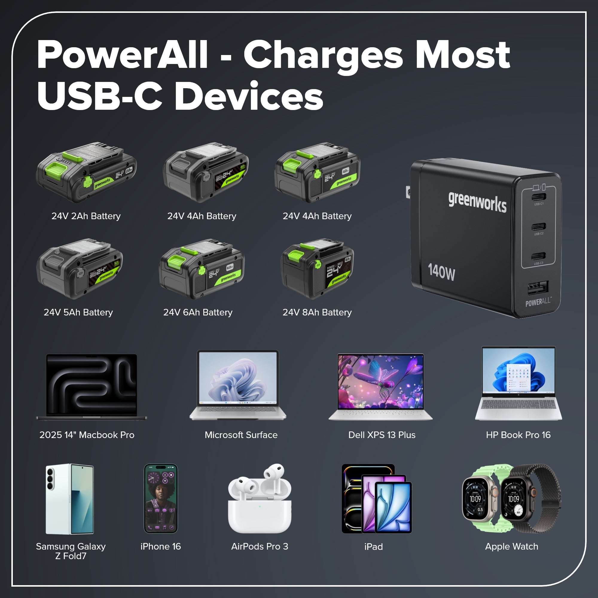 24V Cordless 400 in-lbs Drill/Driver Power Tool 8PC Combo Kit w/ (2) 4.0 Ah and (1) 2.0 Ah USB-C Batteries and Charger