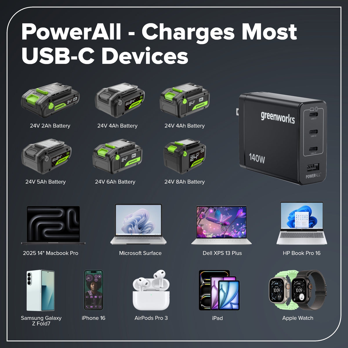 24V Cordless 400 in-lbs Drill/Driver Power Tool 8PC Combo Kit w/ (2) 4.0 Ah and (1) 2.0 Ah USB-C Batteries and Charger
