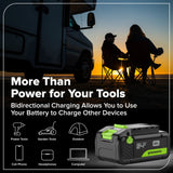 24V Cordless 400 in-lbs Drill/Driver Power Tool 6PC Combo Kit w/ (1) 4.0Ah & (1) 2.0Ah USB-C Batteries and Charger