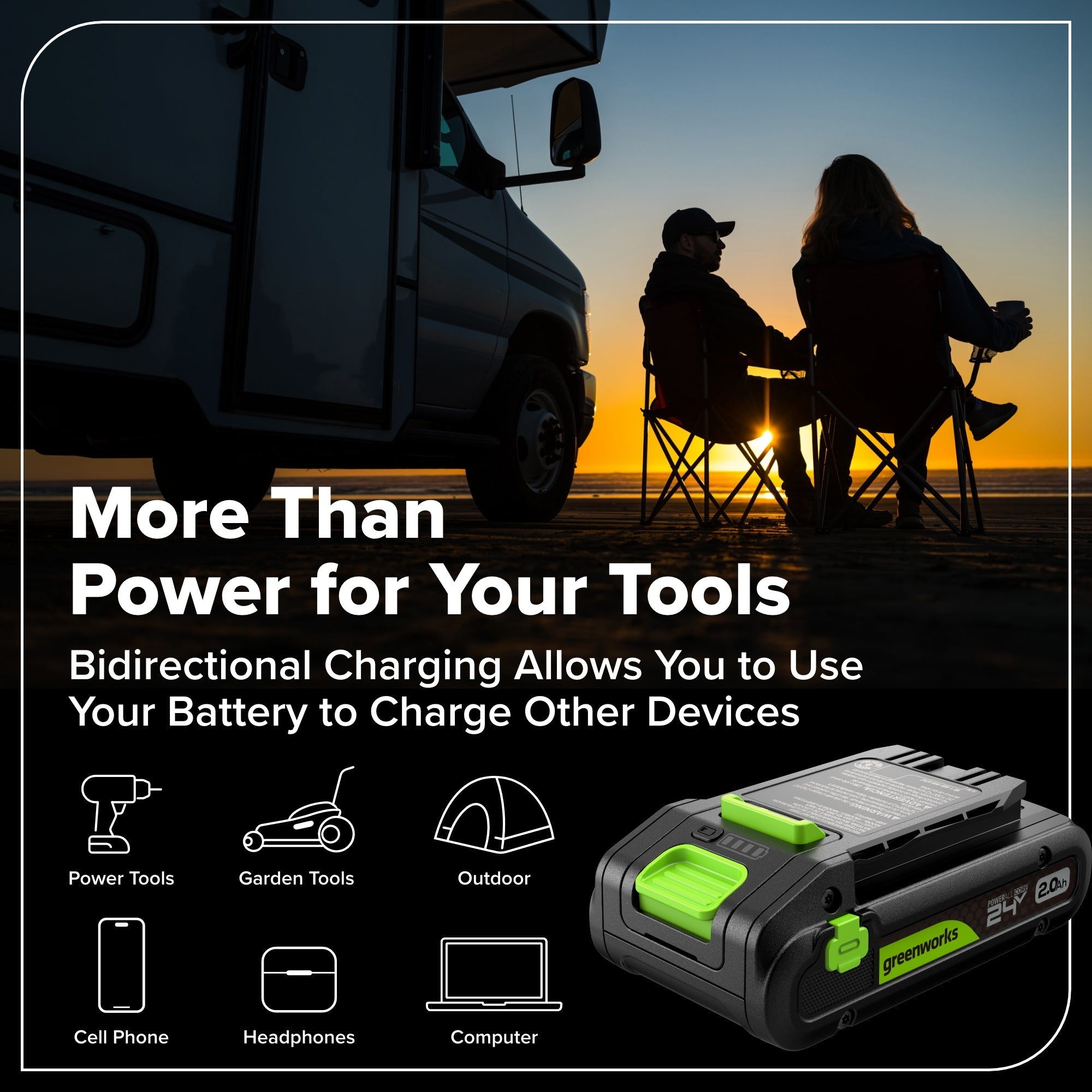 24V Brushless Power Tool 6PC Combo Kit: (2) 2.0 Ah USB-C Batteries and 30W Charger