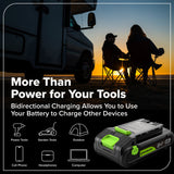 24V Brushless Power Tool 6PC Combo Kit: (2) 2.0 Ah USB-C Batteries and 30W Charger