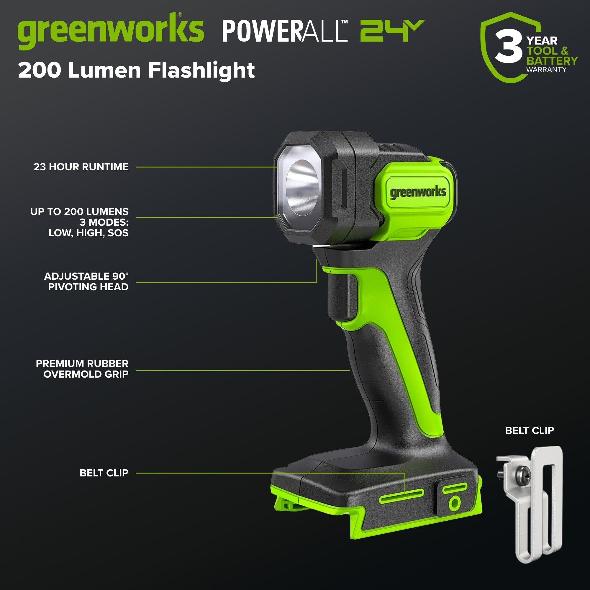24V Brushless Power Tool 6PC Combo Kit: (2) 2.0 Ah USB-C Batteries and 30W Charger