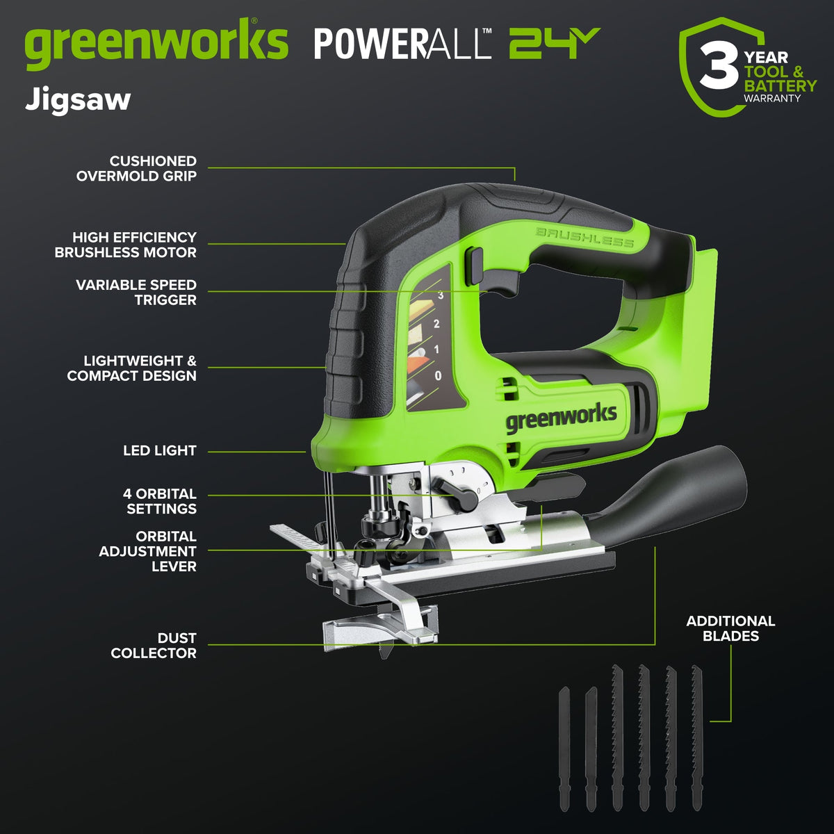 24V Brushless Power Tool 6PC Combo Kit: (2) 2.0 Ah USB-C Batteries and 30W Charger