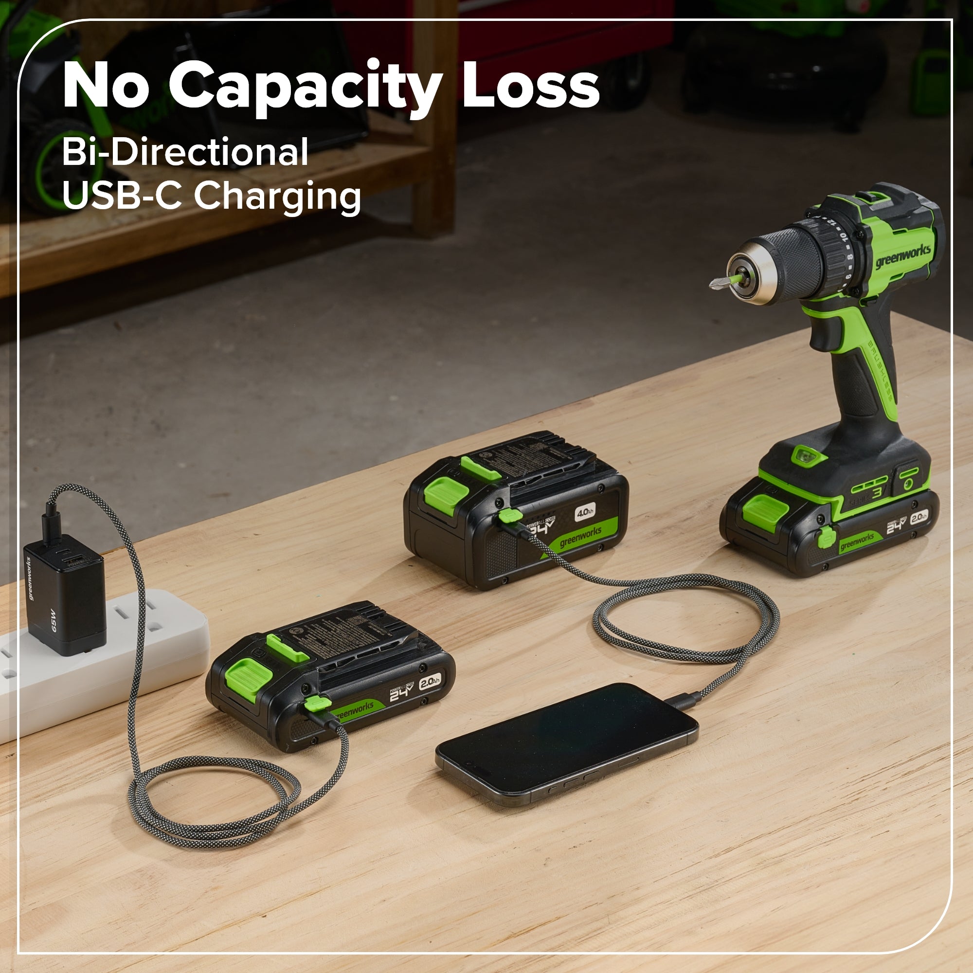 24V Cordless 400 in-lbs Drill/Driver Power Tool 8PC Combo Kit w/ (2) 4.0 Ah and (1) 2.0 Ah USB-C Batteries and Charger