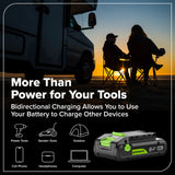 24V Cordless 400 in-lbs Drill/Driver Power Tool 8PC Combo Kit w/ (2) 4.0 Ah and (1) 2.0 Ah USB-C Batteries and Charger
