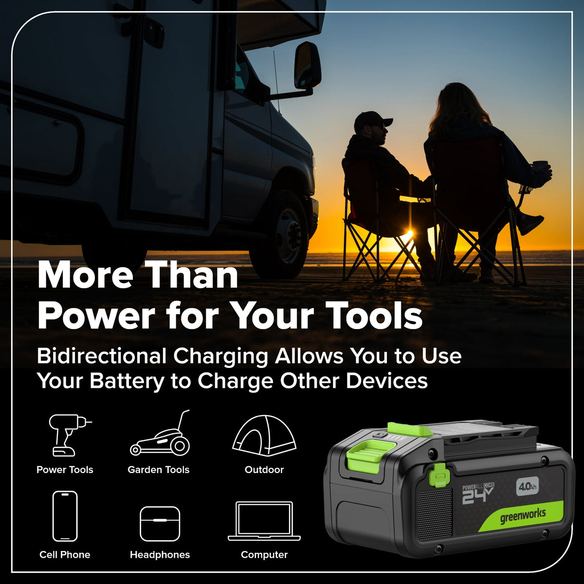 24V Cordless 400 in-lbs Drill/Driver Power Tool 8PC Combo Kit w/ (2) 4.0 Ah and (1) 2.0 Ah USB-C Batteries and Charger