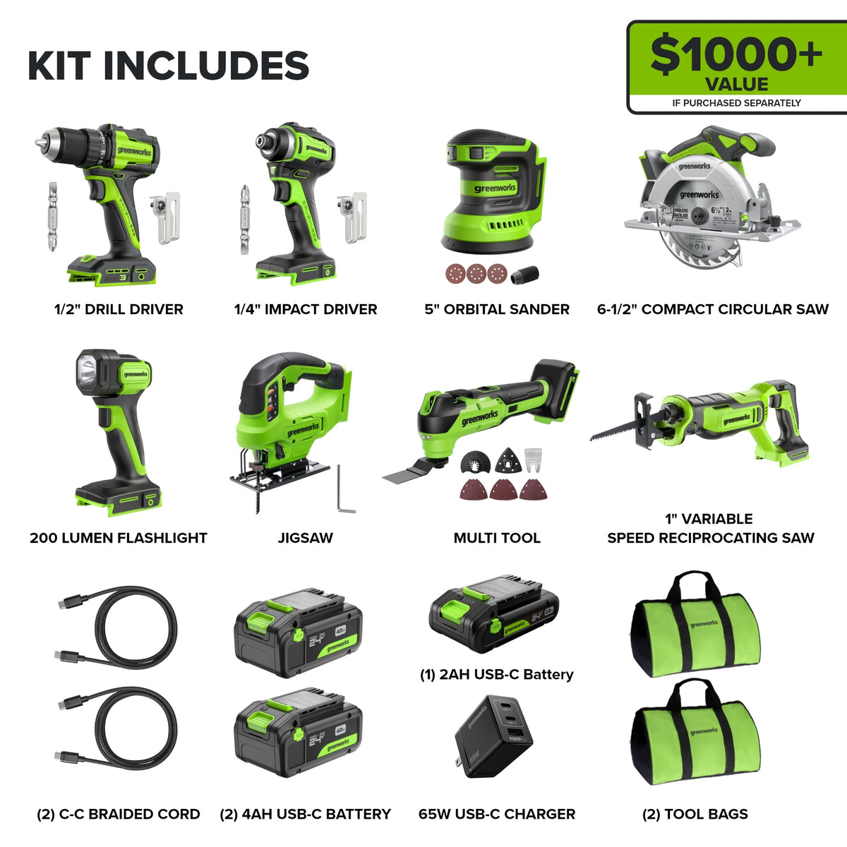 24V Cordless 400 in-lbs Drill/Driver Power Tool 8PC Combo Kit w/ (2) 4.0 Ah and (1) 2.0 Ah USB-C Batteries and Charger