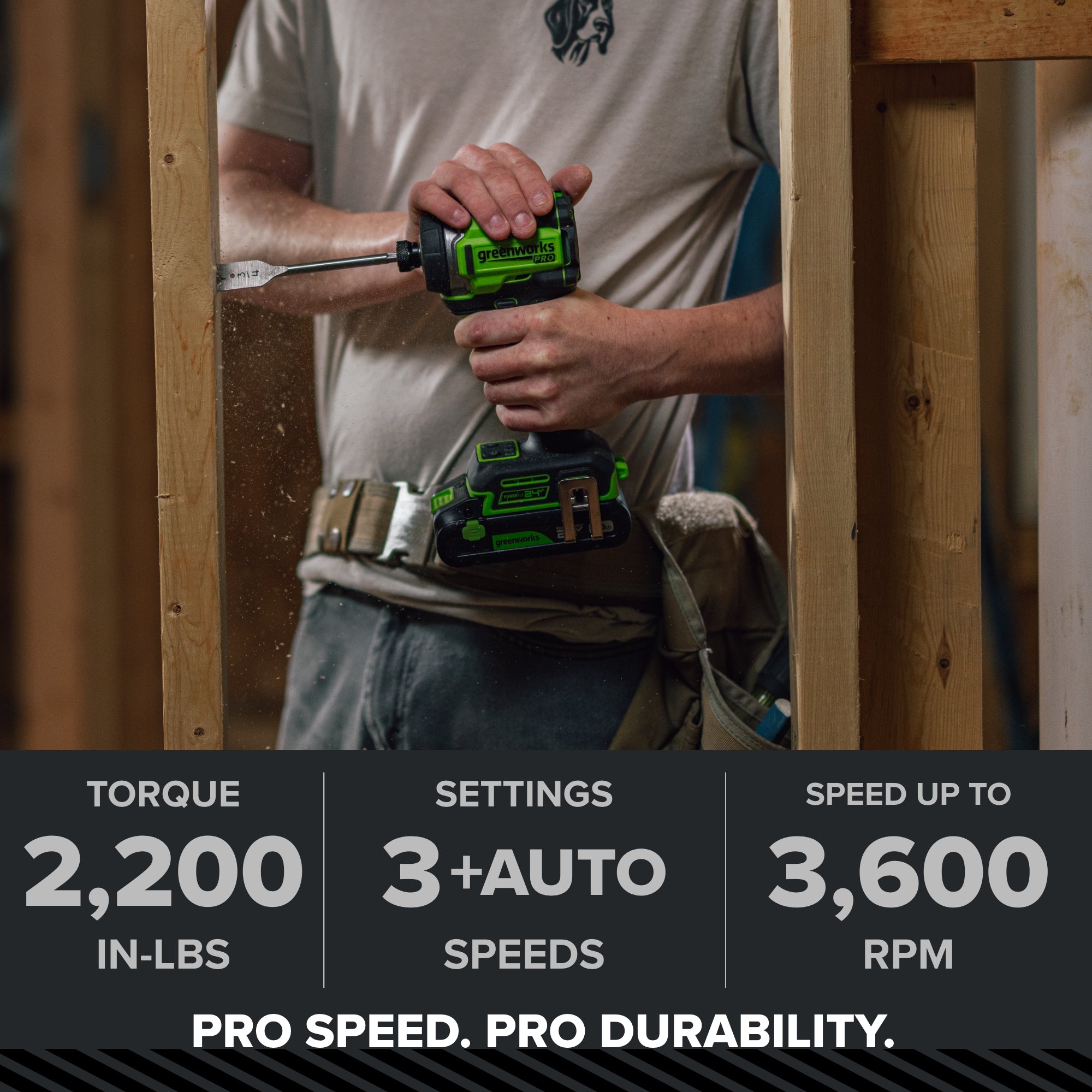 24V PowerAll Pro 530 in-lb Drill Driver and 2,200 in-lb Impact Driver Combo Kit, with (2) 2.0 Ah Batteries, 65W Charger, 3' Cable, Belt Clips, and Carrying Bag