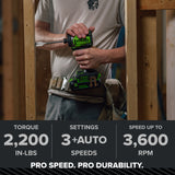 24V PowerAll Pro 530 in-lb Drill Driver and 2,200 in-lb Impact Driver Combo Kit, with (2) 2.0 Ah Batteries, 65W Charger, 3' Cable, Belt Clips, and Carrying Bag