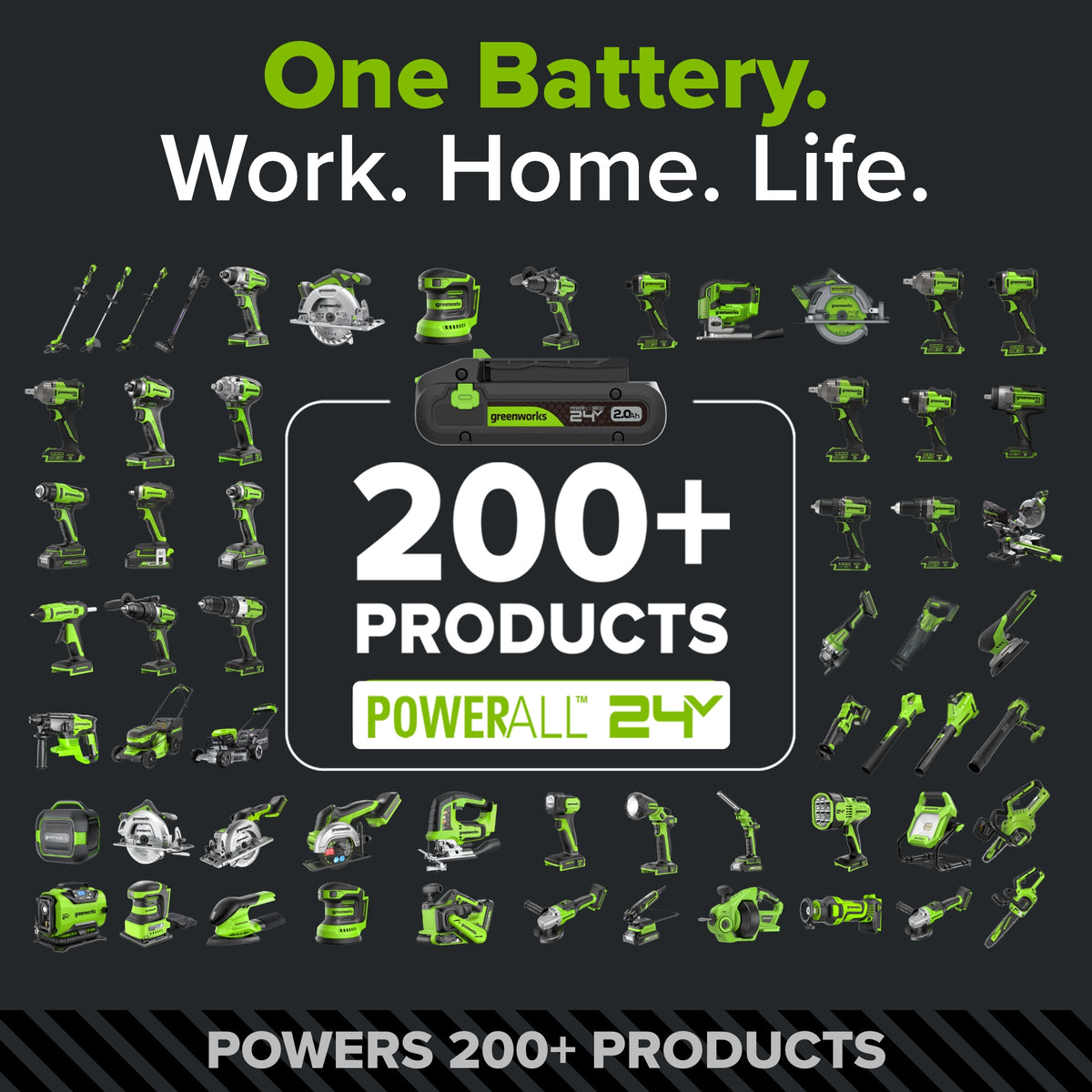 24V PowerAll Pro 530 in-lb Drill Driver and 2,200 in-lb Impact Driver Combo Kit, with (2) 2.0 Ah Batteries, 65W Charger, 3' Cable, Belt Clips, and Carrying Bag
