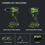 24V PowerAll Pro 530 in-lb Drill Driver and 2,200 in-lb Impact Driver Combo Kit, with (2) 2.0 Ah Batteries, 65W Charger, 3' Cable, Belt Clips, and Carrying Bag
