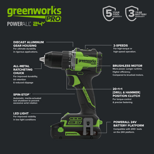 24V PowerAll Pro 530 in-lb Drill Driver and 2,200 in-lb Impact Driver Combo Kit, with (2) 2.0 Ah Batteries, 65W Charger, 3' Cable, Belt Clips, and Carrying Bag