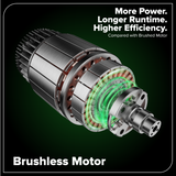 24V Brushless 8" Telescoping Pole Saw & 20" Pole Hedge Combo Kit: (1) 3.0 Ah Type-C Battery & 65W Charger with 3.3-Ft. Cable